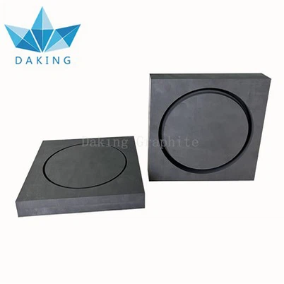 Ring graffit Wyddgrug